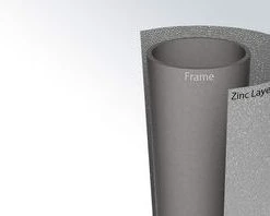 BERG InGround Favorit Trampoline 380 Cm, Grønn -icewarehouse shop 35.12.47.02 2217 4d